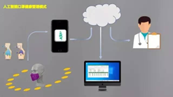 PG���ӡ�������(������Ϸ)�ٷ���վ